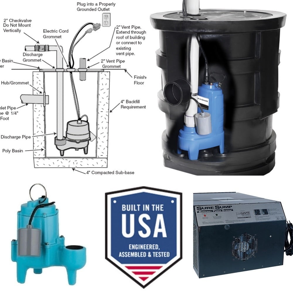 landscape sump pump drain system houston